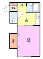コーポKENの間取り