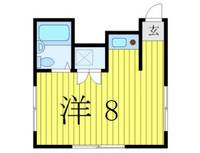 ハウスY’zの間取り