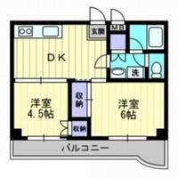 岡山県岡山市北区西古松の賃貸マンションの間取り