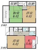 千葉県千葉市若葉区殿台町(アパート)の賃貸物件の間取り