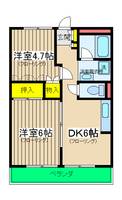サンテラス内田の間取り