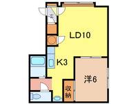 ブレイヴA棟の間取り