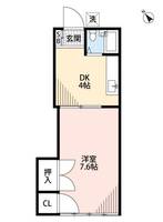 プチシャトー若草の間取り