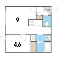 NORTH LIFE美園(ノースライフ)の間取り