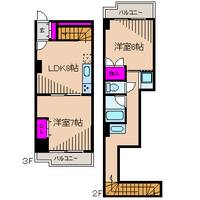 物件の間取り画像
