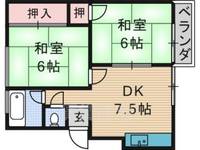 朝日コーポの間取り