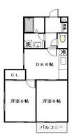 双葉レジデンス久地の間取り