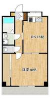 コンフォルト1の間取り