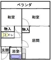 物件の間取り画像