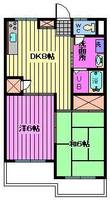 埼玉県さいたま市浦和区高砂4(マンション)の賃貸物件の間取り