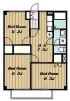 神奈川県厚木市上依知(アパート)の賃貸物件の間取り