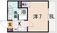 ルナ・ソレイユ近江堂の間取り