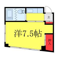 西宮ビルの間取り