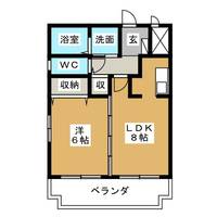 ソレーユYASUNAGAの間取り