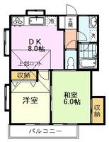 東京都小平市栄町1(アパート)の賃貸物件の間取り