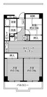 栃木県栃木市日ノ出町(マンション)の賃貸物件の間取り