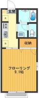 ソレーユBの間取り