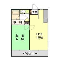 アルファネクスト高崎第3の間取り