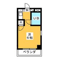 アネックス府中第IIの間取り