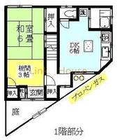 東京都足立区千住河原町(一戸建)の賃貸物件の間取り