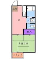 ニシニコーポの間取り