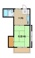 東京都板橋区南常盤台1(マンション)の賃貸物件の間取り