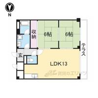 エステートサカイの間取り