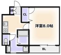 パストラルの間取り