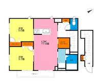 アルフラットIの間取り