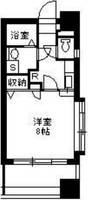 鹿児島県鹿児島市鴨池1(マンション)の賃貸物件の間取り