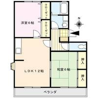 福岡県久留米市東櫛原町(アパート)の賃貸物件の間取り