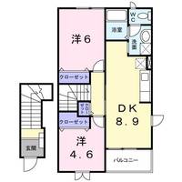 長野県上田市古里(アパート)の賃貸物件の間取り