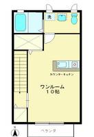 M/FLATの間取り