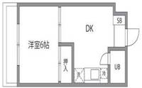 東京都豊島区池袋1(マンション)の賃貸物件の間取り