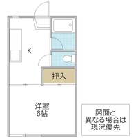 パレスKOUの間取り