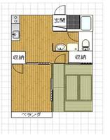 静岡県御殿場市東田中1(アパート)の賃貸物件の間取り