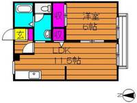 ライフステージの間取り