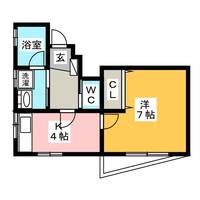 西川口AKTハウスの間取り