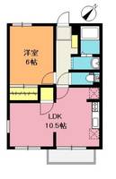 春日第2グリーンハイツB棟の間取り