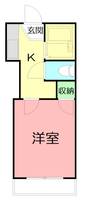 神奈川県秦野市渋沢2(アパート)の賃貸物件の間取り