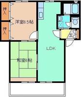 エル ラフィーネの間取り