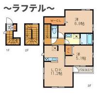 埼玉県所沢市小手指町3(一戸建)の賃貸物件の間取り