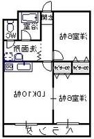 正気屋ハイツCの間取り