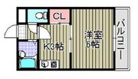 南風マンションの間取り