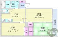 シティハイムレジデンスの間取り