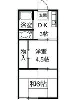カーサグリーングラスの間取り