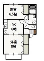 セシーズ兼基 Bの間取り