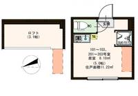 東京都杉並区荻窪2(アパート)の賃貸物件の間取り