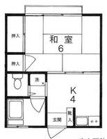 ハピネス旗の台の間取り