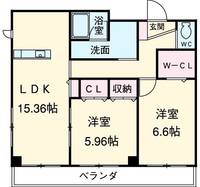 物件の間取り画像